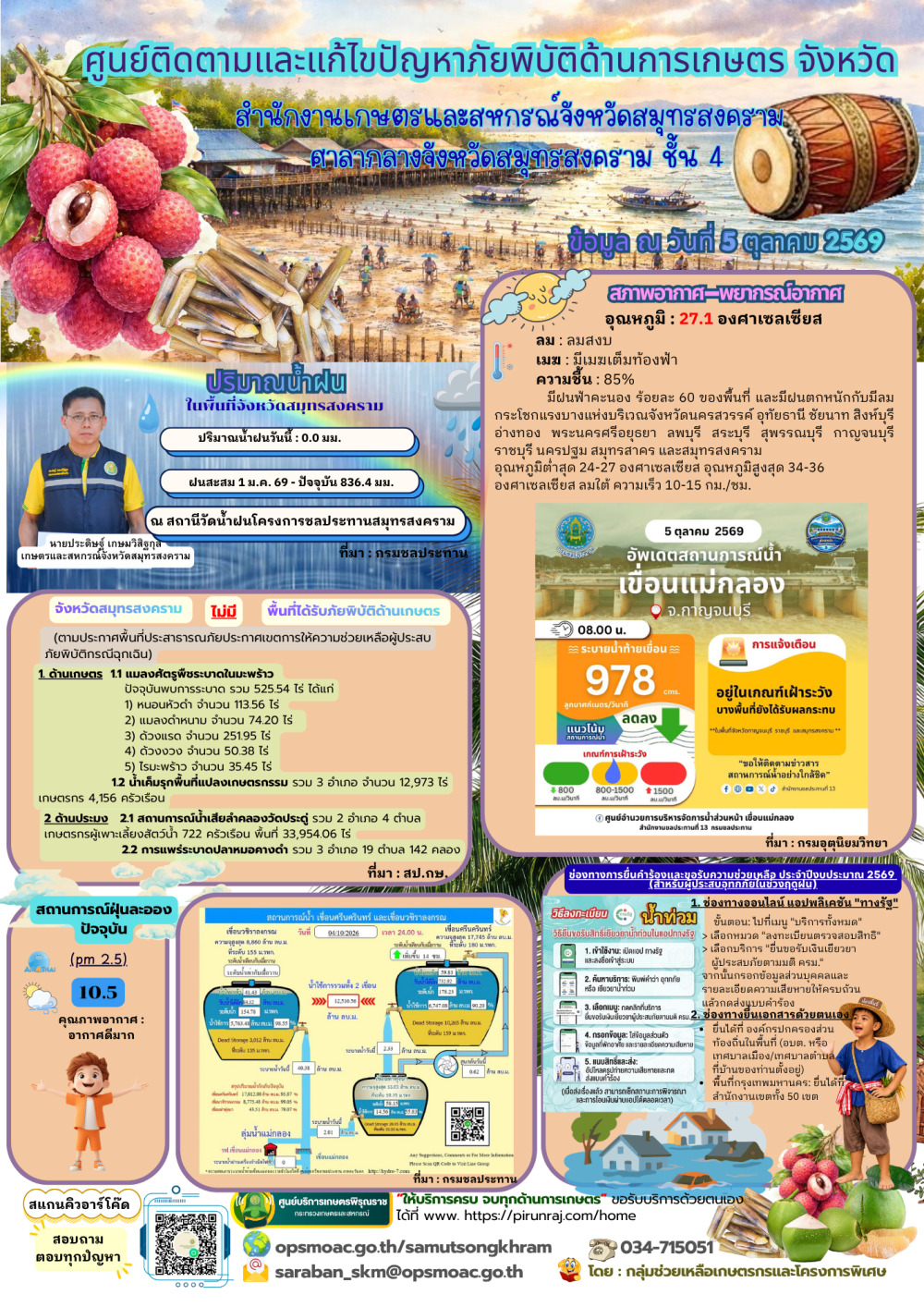 ศูนย์ติดตามและแก้ไขปัญหาภัยพิบัติด้านการเกษตร