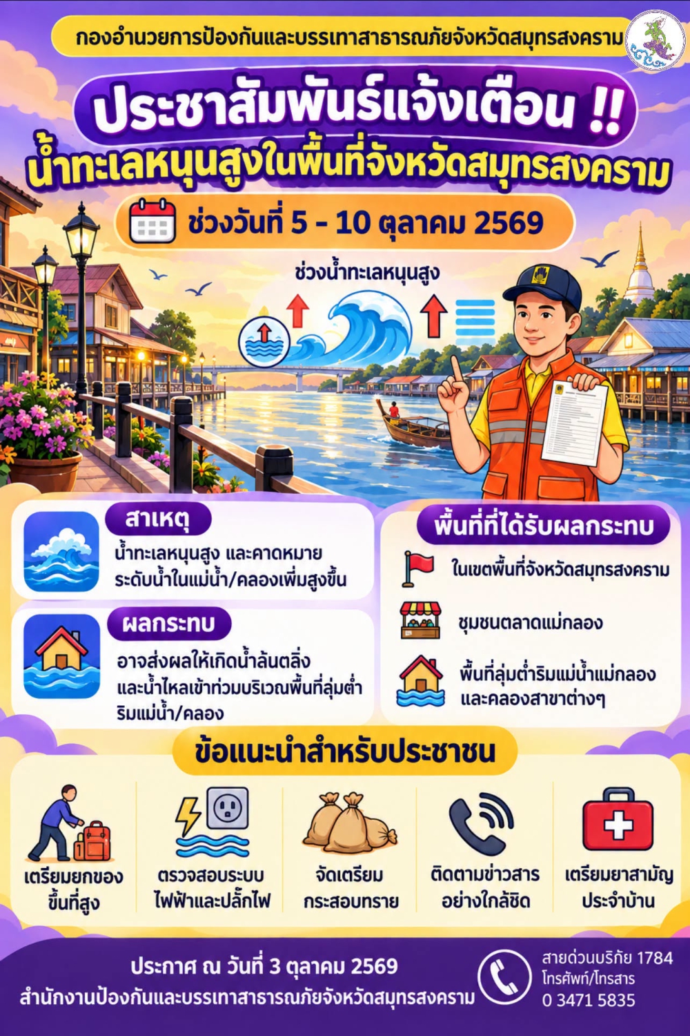 ประชาสัมพันธ์แจ้งเตือนผู้ประกอบการและประชาชนที่อาศัยอยู่บริเวณพื้นที่ริมแม่น้ำแม่กลองของสาขาต่างๆและพื้นที่ร่วมต่ําเฝ้าระวังและติดตามสถานการณ์อุทกภัยในพื้นที่โดยเฉพาะช่วงที่มีน้ำทะเลหนุนสูงในช่วงวันที่