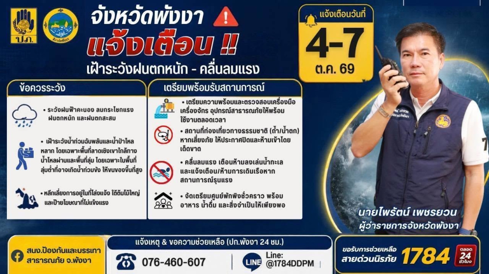 จังหวัดพังงาแจ้งเตือนเฝ้าระวังฝนตกหนัก-คลื่นลมแรง