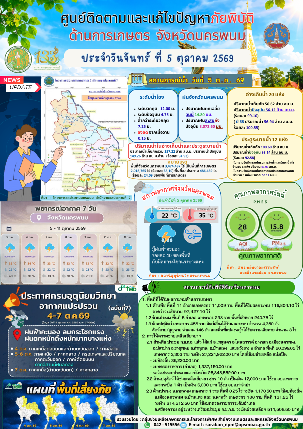 ศูนย์ติดตามและแก้ไขปัญหาภัยพิบัติด้านการเกษตร