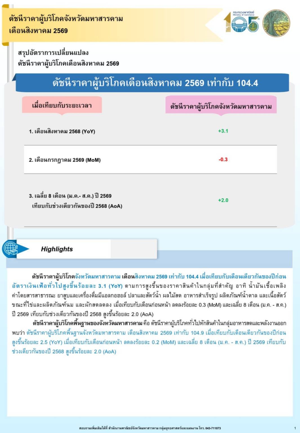 ดัชนีราคาผู้บริโภคของจังหวัดมหาสารคาม