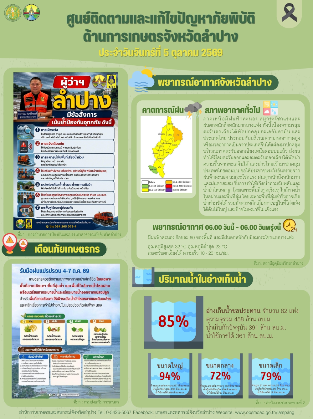 ศูนย์ติดตามและแก้ไขปัญหาภัยพิบัติด้านการเกษตรจังหวัดลำปาง