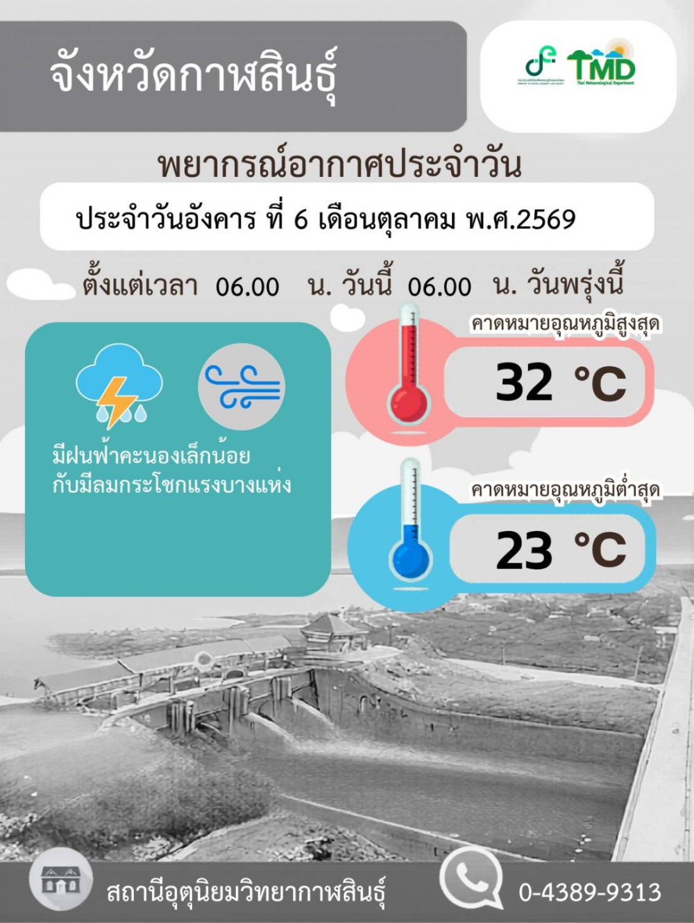 พยากรณ์อากาศจังหวัดกาฬสินธุ์ 6 ตุลาคม 2569