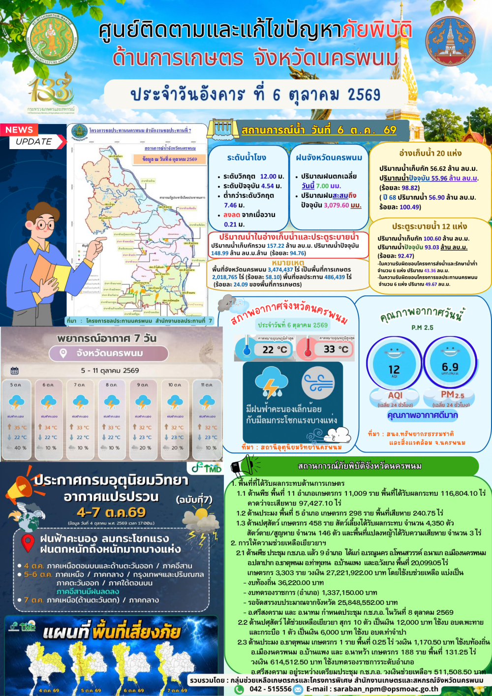 ศูนย์ติดตามและแก้ไขปัญหาภัยพิบัติด้านการเกษตร