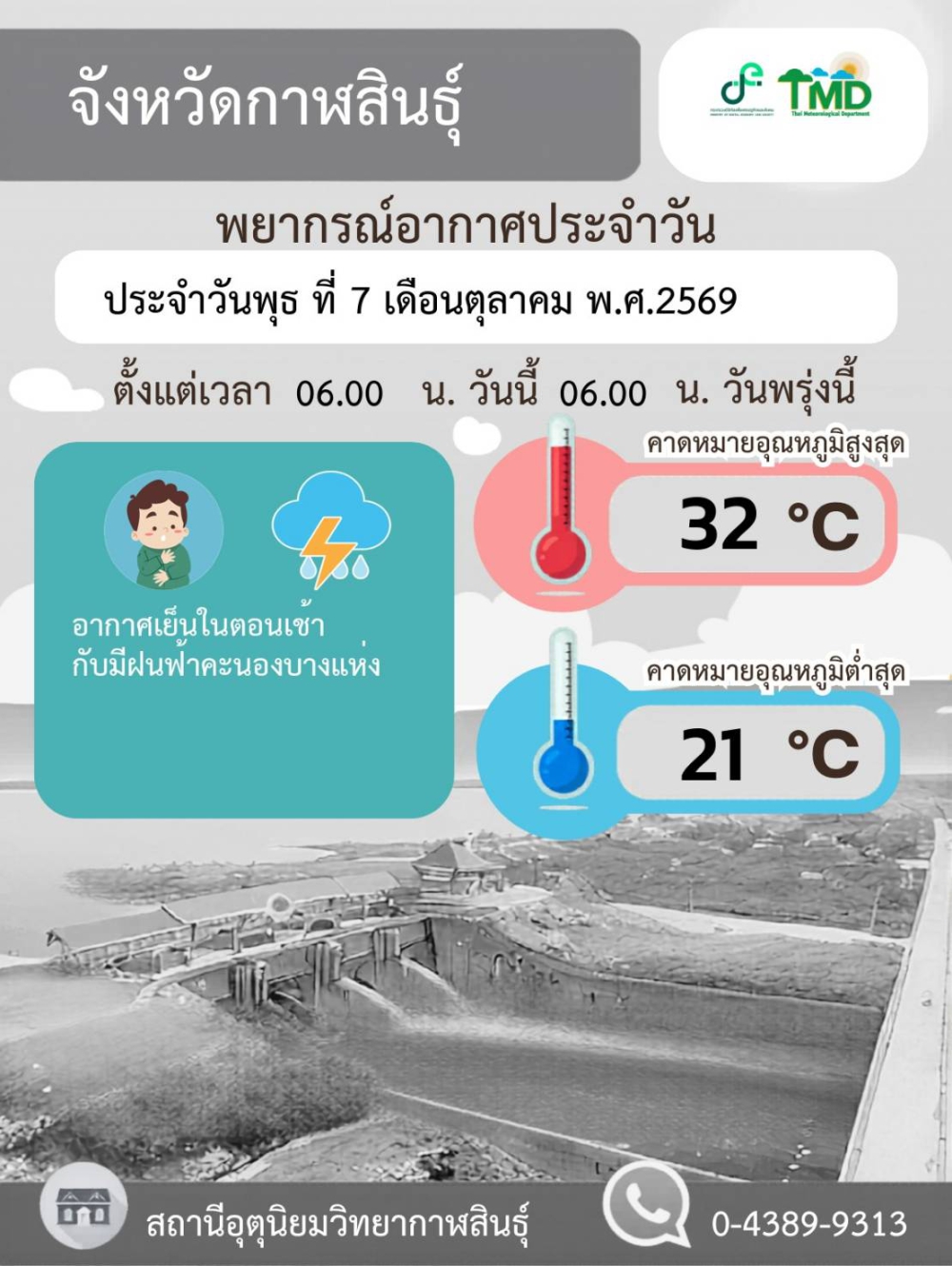 พยากรณ์อากาศจังหวัดกาฬสินธุ์ 7 ตุลาคม 2569