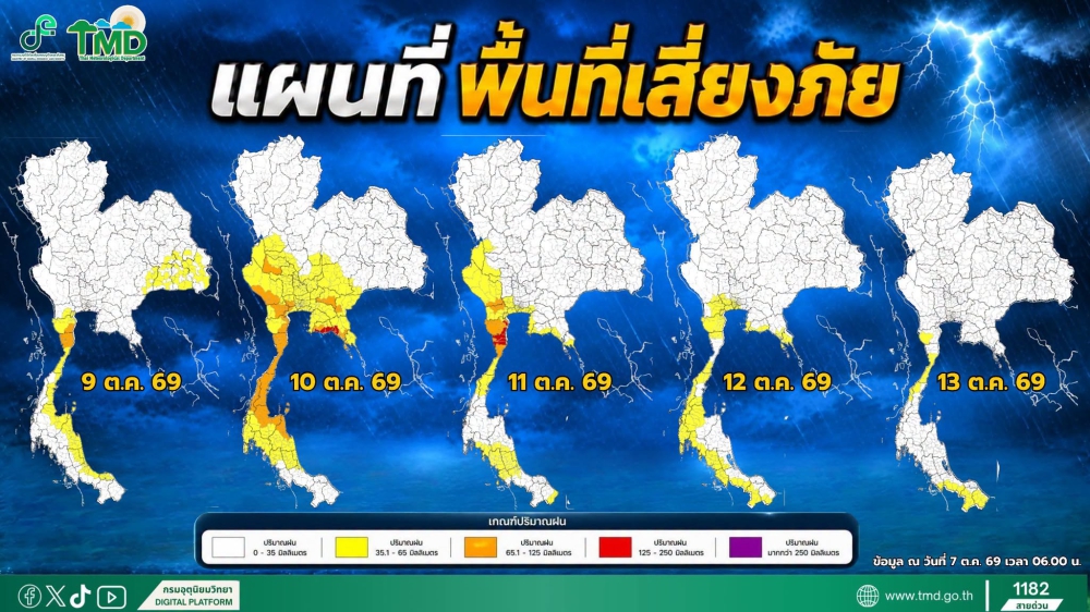 อัปเดตข้อมูล ณ วันที่ 7 ต.ค. 69 เวลา 06.00 น.