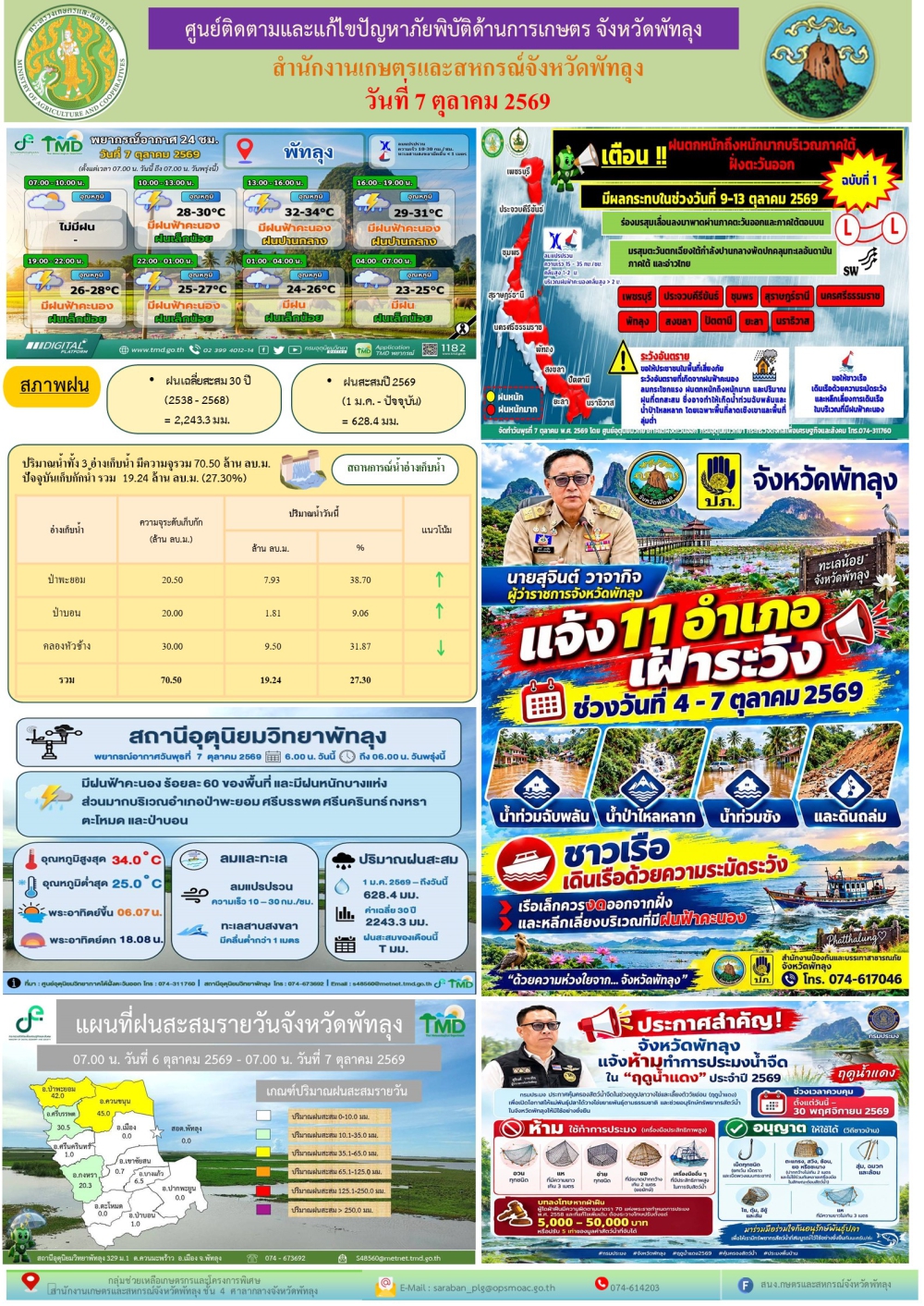 รายงานสถานการณ์ภัยพิบัติด้านการเกษตร
