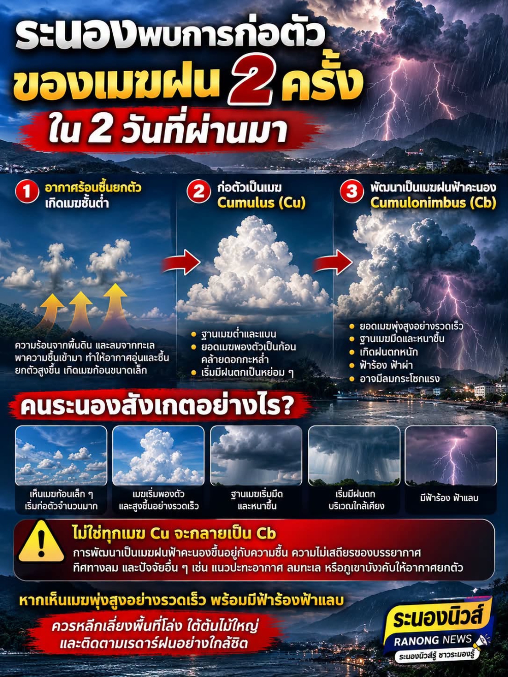 ระนองพบการก่อตัวของเมฆฝน