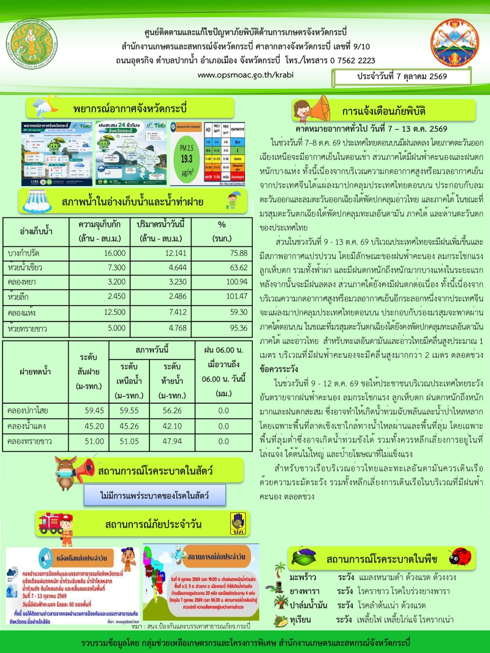 สภาพอากาศ และสถานการณ์โรคระบาดในพืช วันที่ 7 ตุลาคม 2569