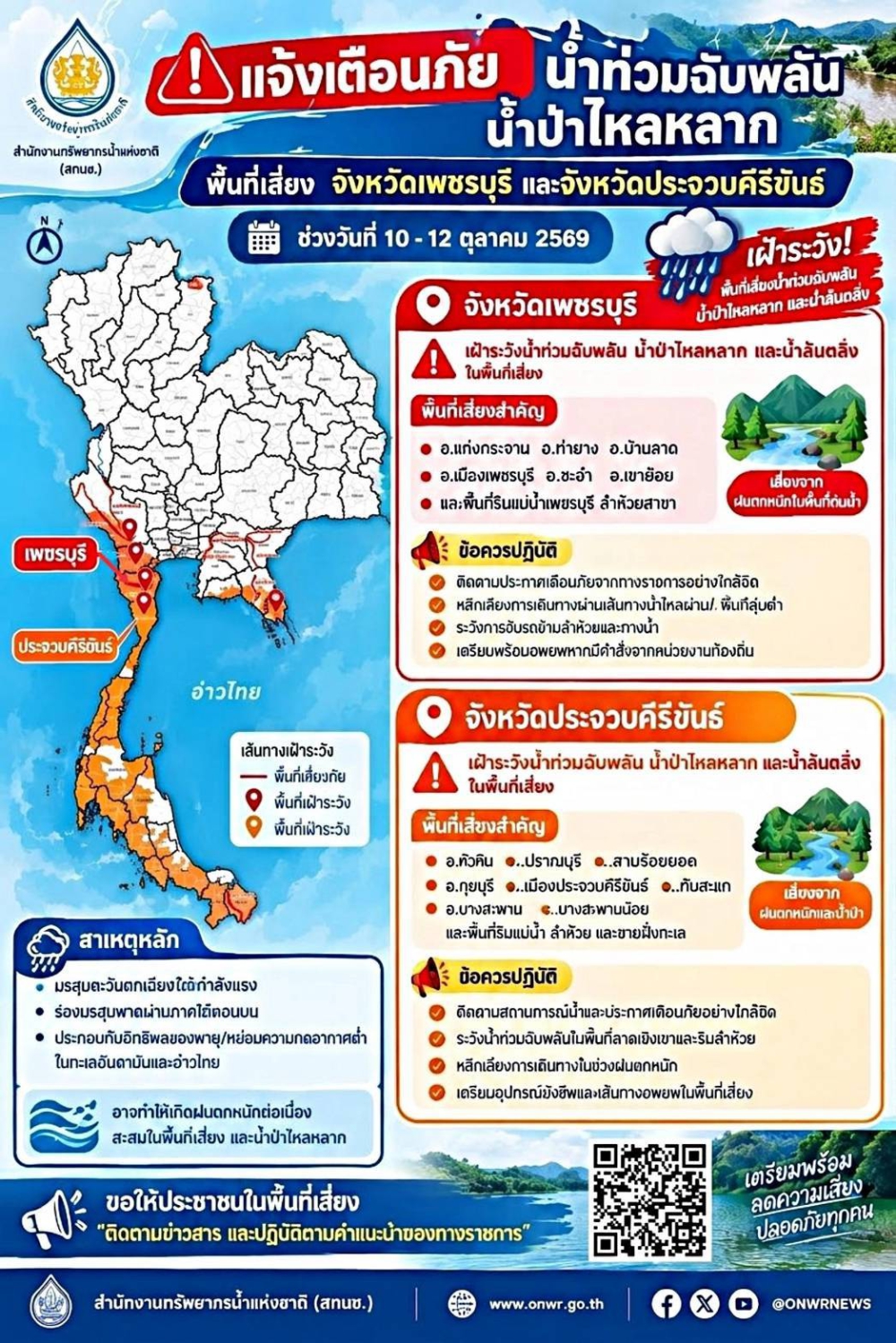 เฝ้าระวังพื้นที่จังหวัดประจวบคีรีขันธ์คาดว่าจะเกิดฝนตกหนักเสี่ยงอุทกภัย