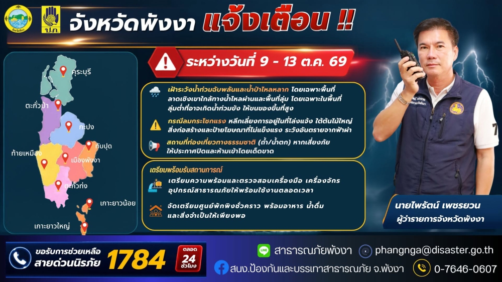จังหวัดพังงา แจ้งเตือนระหว่างวันที่ 9 - 13 ตุลาคม 2569