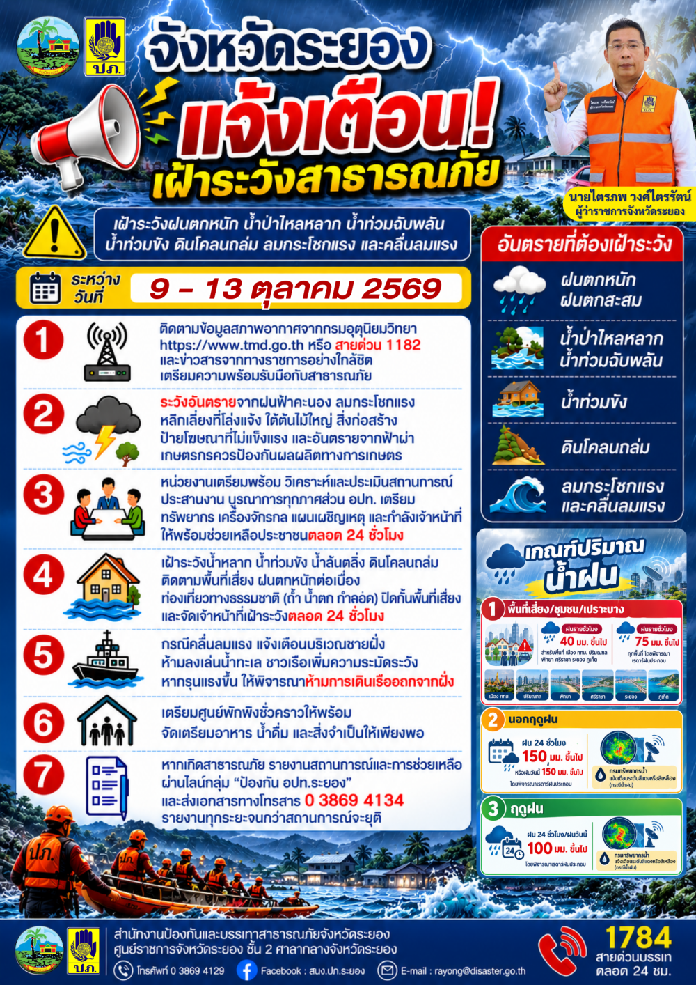 แจ้งเตือนภัยเฝ้าระวังสาธารณภัย