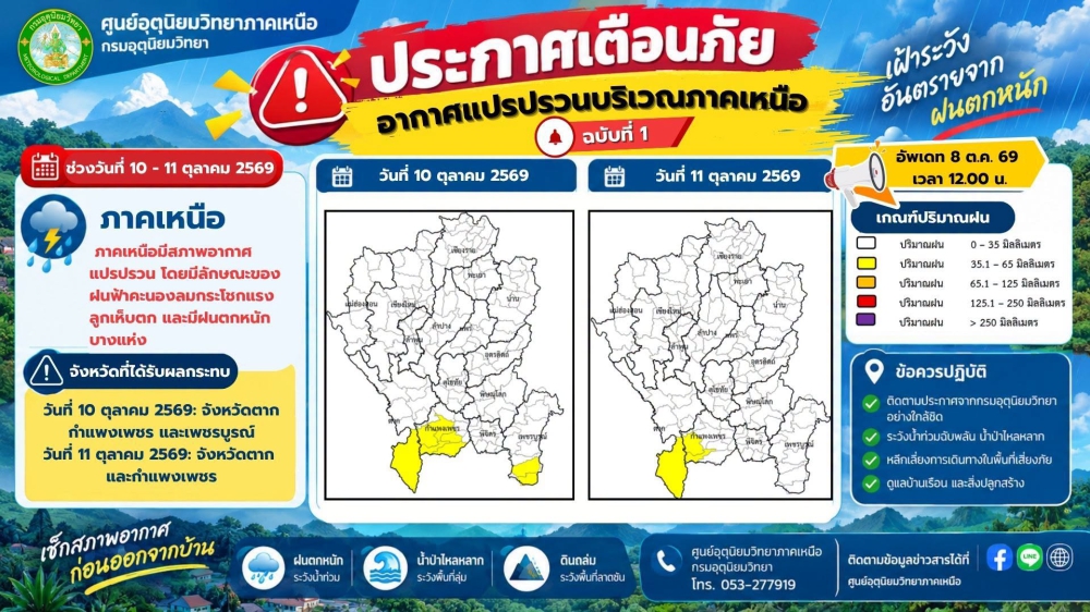 ประกาศศูนย์อุตุนิยมวิทยาภาคเหนือ