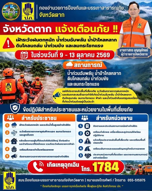 จังหวัดตากเฝ้าระวังฝนตกหนัก