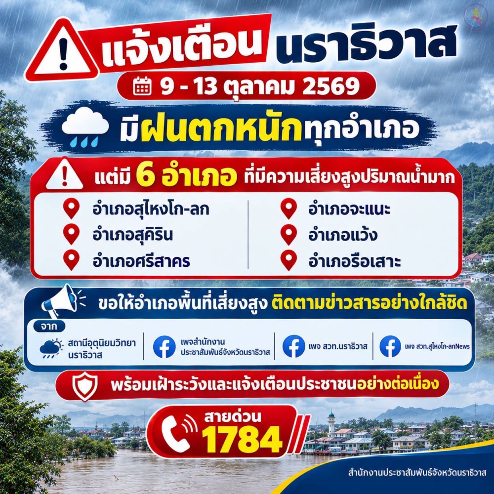 กองอำนวยการป้องกันและบรรเทาสาธารณภัยจังหวัดนราธิวาส