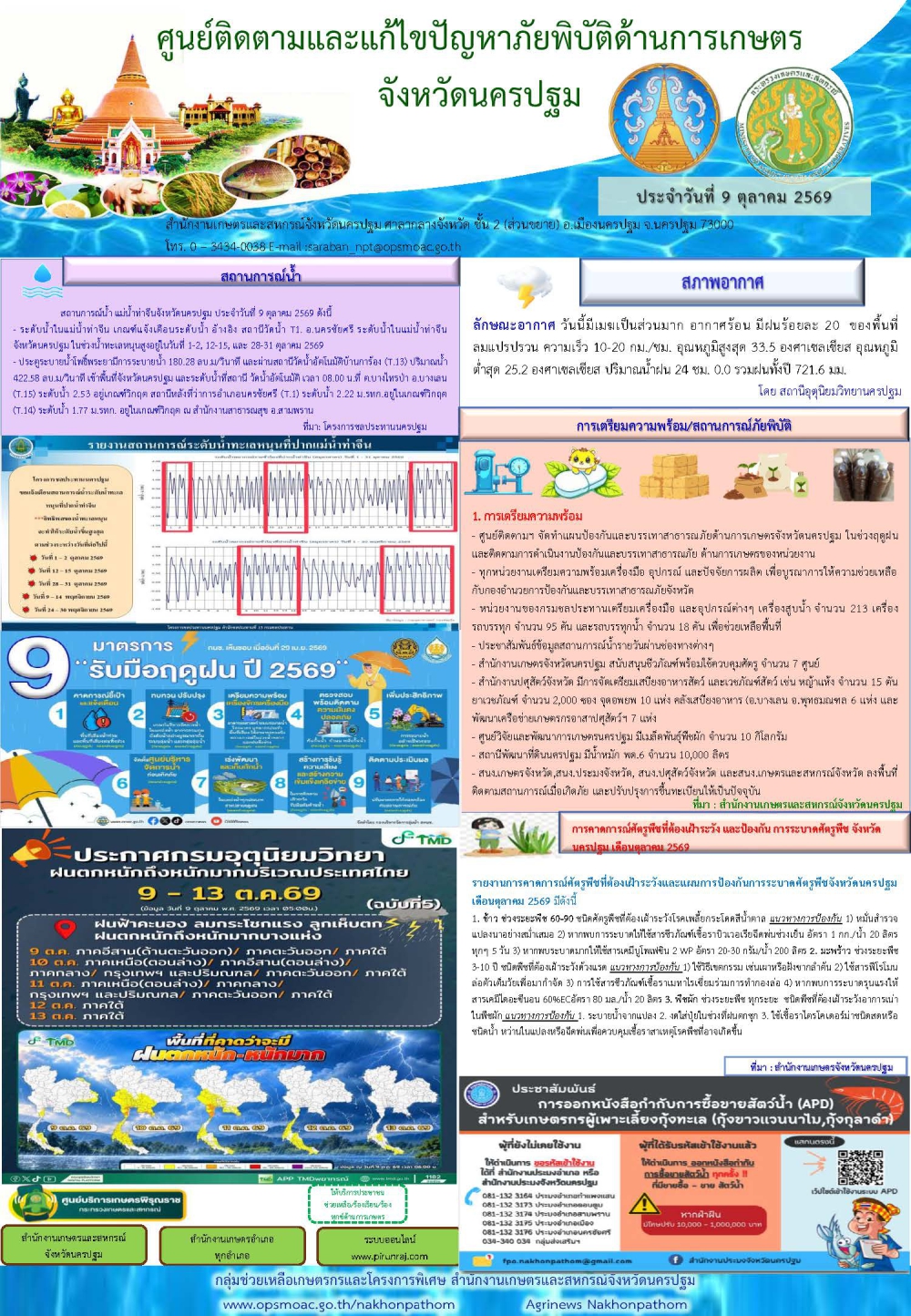 รายงานศูนย์ติดตามและแก้ไขปัญหาภัยพิบัติด้านการเกษตรจังหวัด