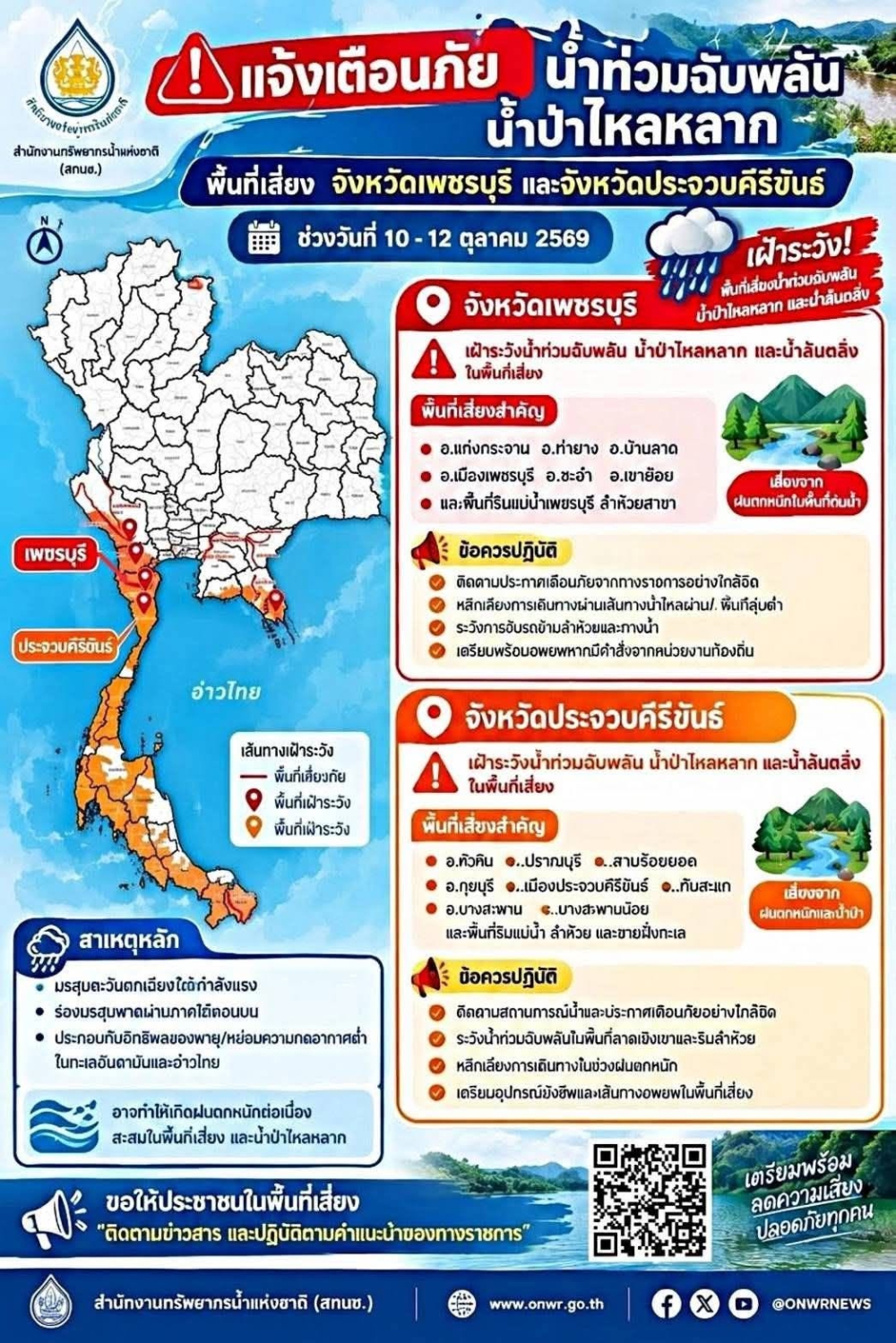 แจ้งเตือนภัยนำท่วมฉับพลันน้ำป่าไหลหลาก