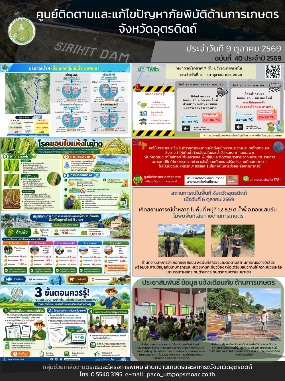ศูนย์ติดตามและแก้ไขปัญหาภัยพิบัติด้านการเกษตรจังหวัดอุตรดิตถ์