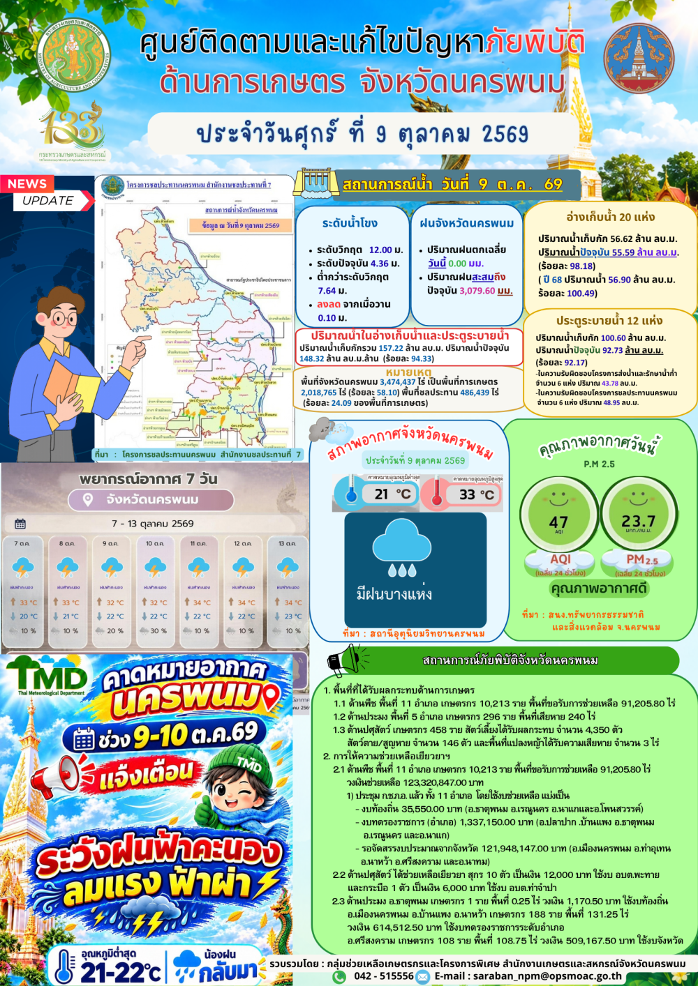 ศูนย์ติดตามและแก้ไขปัญหาภัยพิบัติด้านการเกษตร