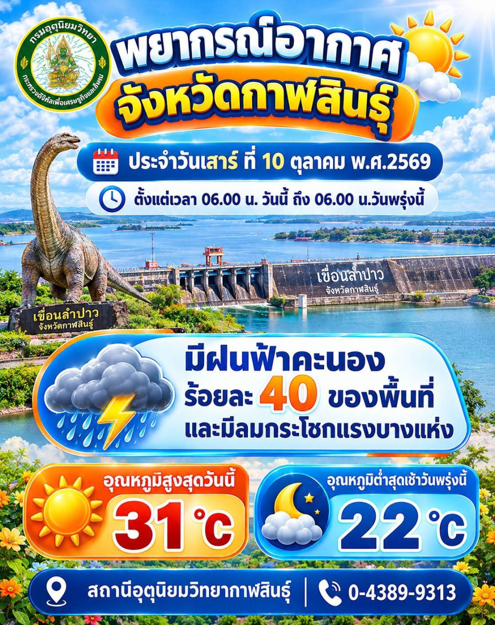 พยากรณ์อากาศจังหวัดกาฬสินธุ์ 10 ตุลาคม 2569