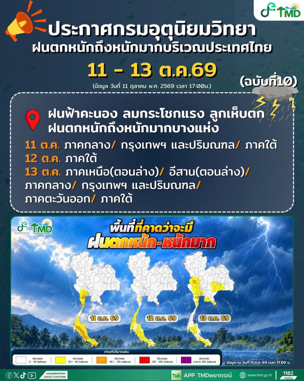 ประกาศเตือนฝนฉ.10|11ต.ค.69เวลา17.00น.พื้นที่ฝนหนักมากปรับมาอยู่ภาคใต้