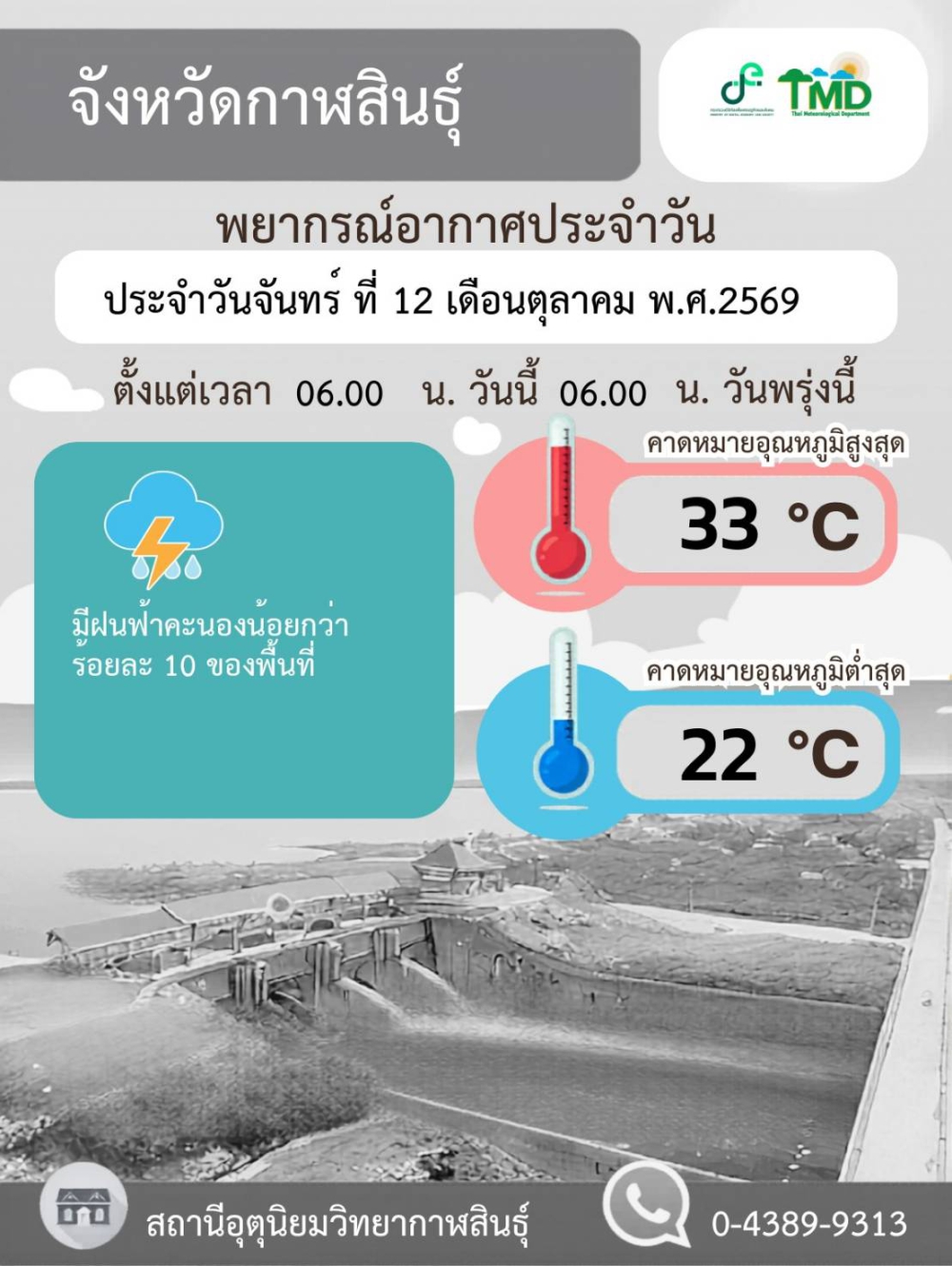 พยากรณ์อากาศ จังหวัดกาฬสินธุ์ 12 ตุลาคม 2569