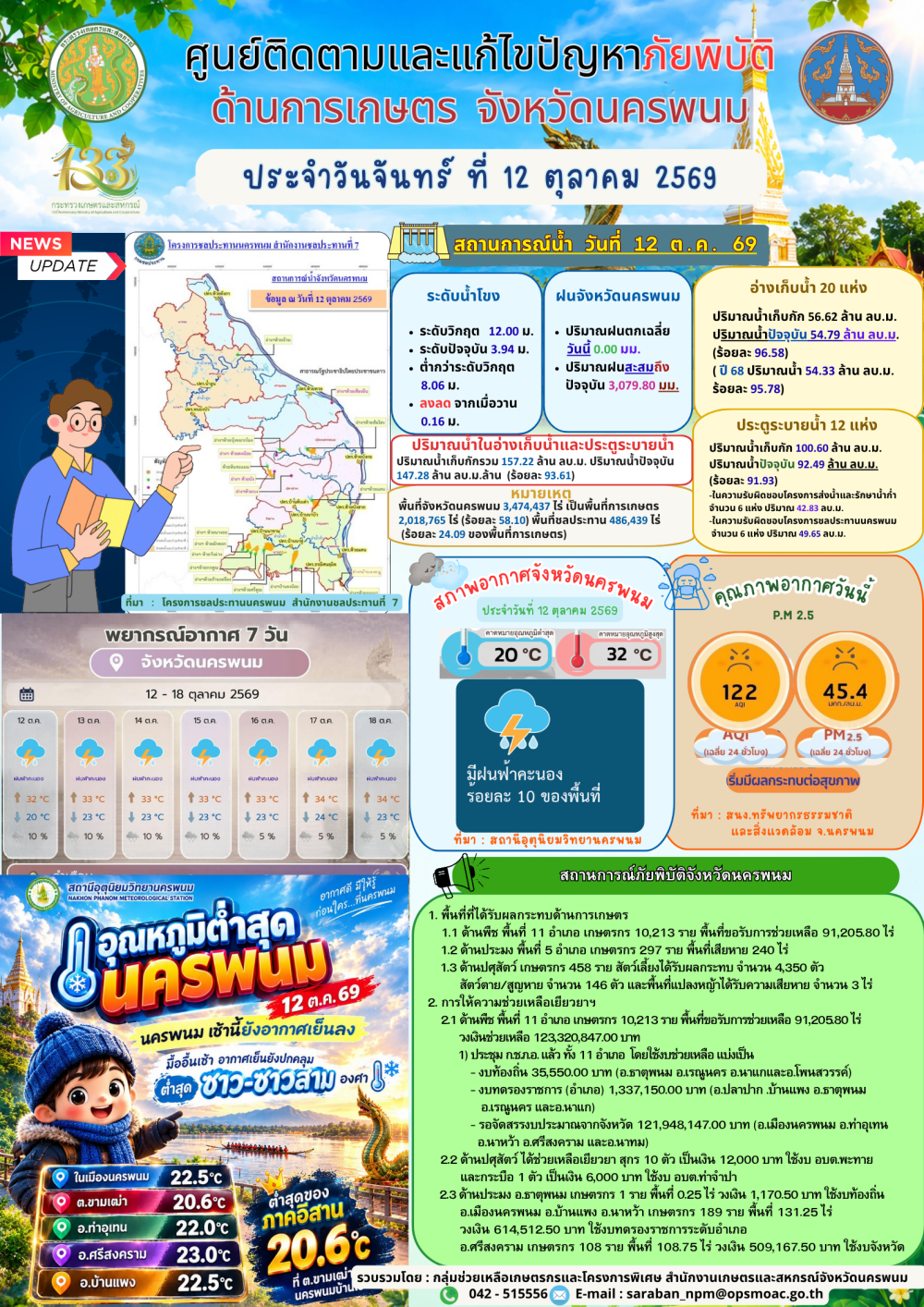 ศูนย์ติดตามและแก้ไขปัญหาภัยพิบัติด้านการเกษตร