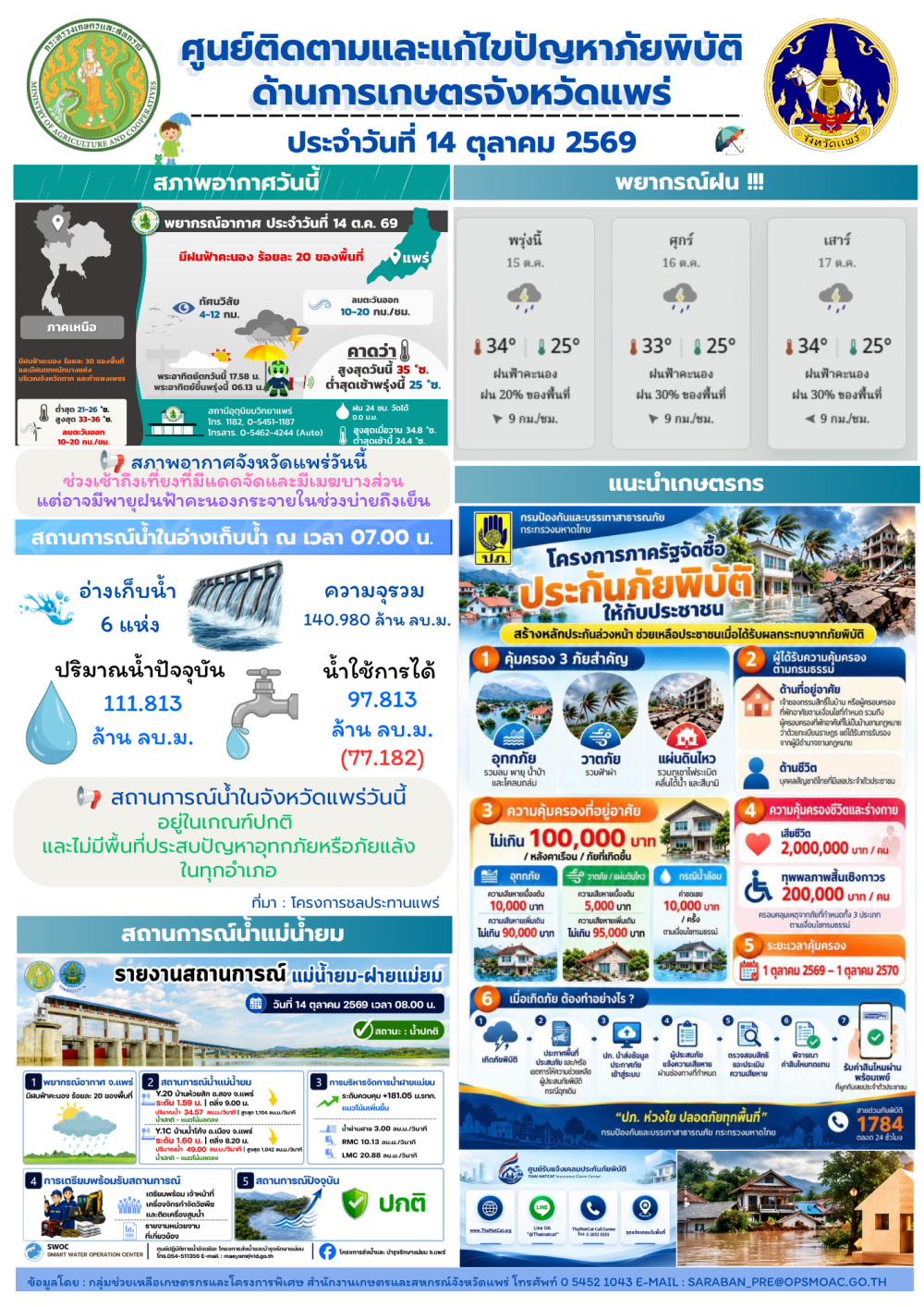 ศูนย์ติดตามและแก้ไขปัญหาภัยพิบัติด้านการเกษตรจังหวัดแพร่