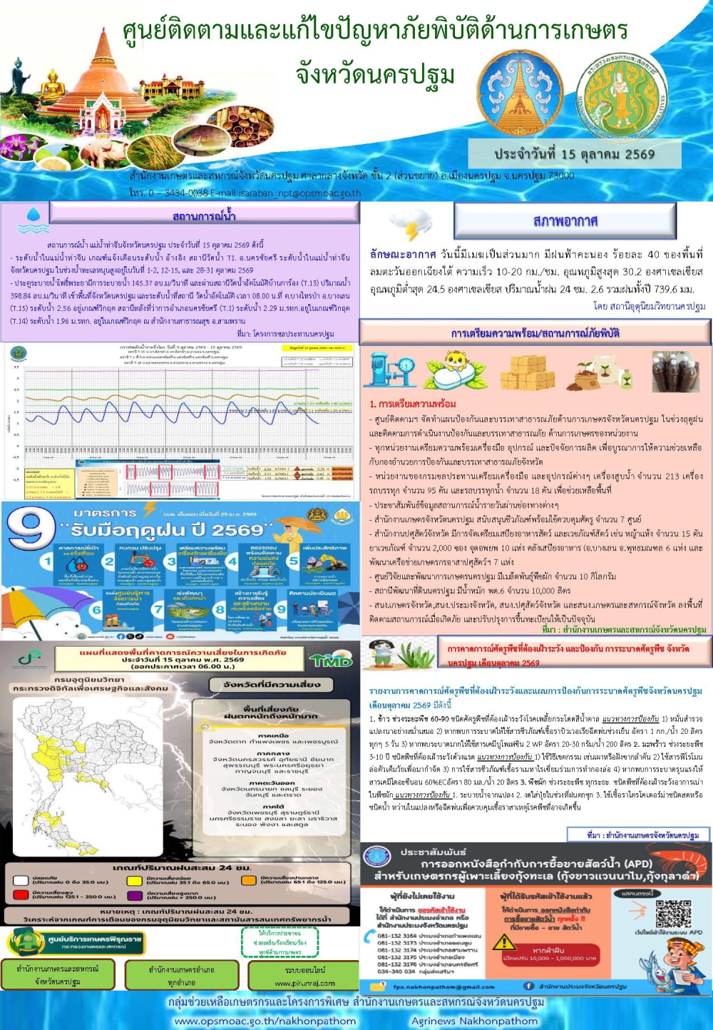 รายงานศูนย์ติดตามและแก้ไขปัญหาภัยพิบัติด้านการเกษตรจังหวัด