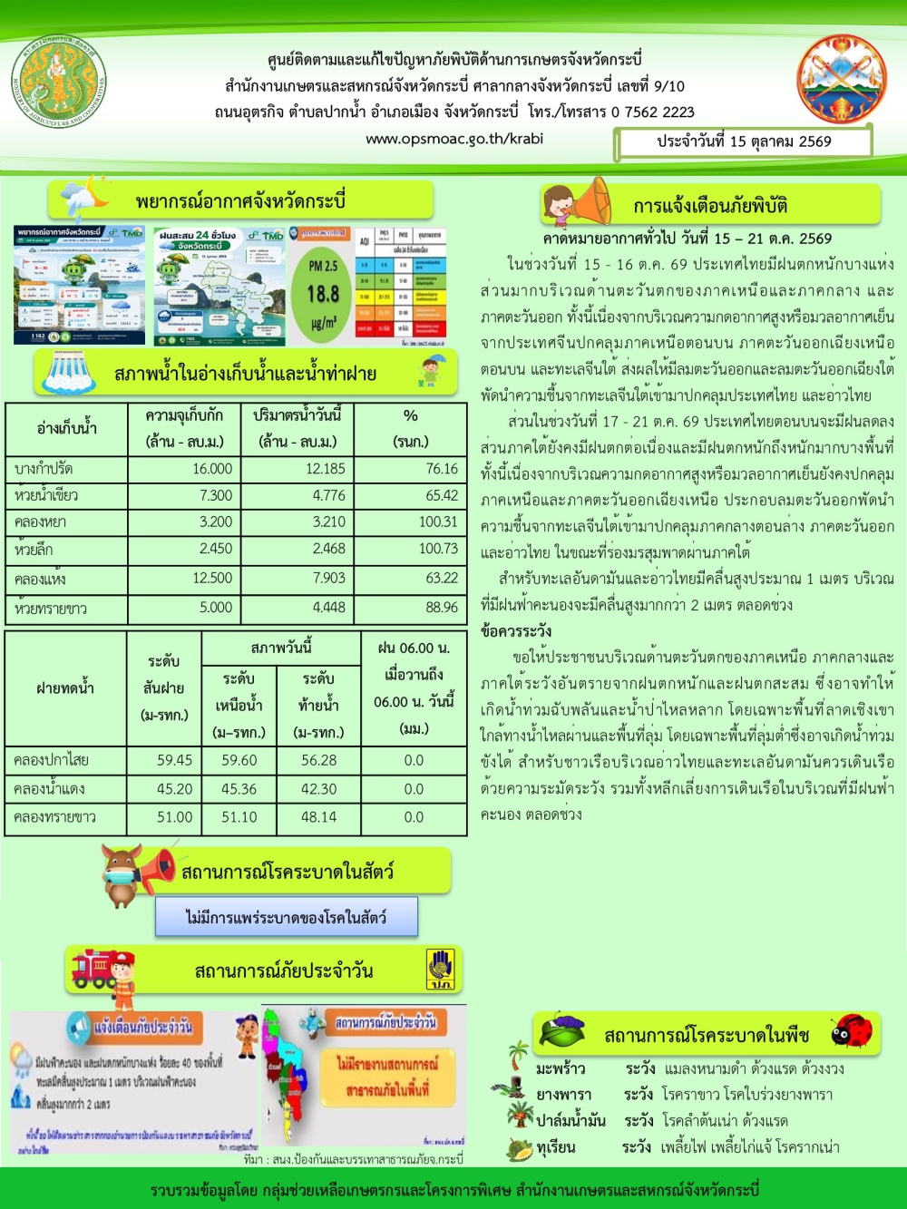 สภาพอากาศ และสถานการณ์โรคระบาดในพืช วันที่ 15 ตุลาคม 2569