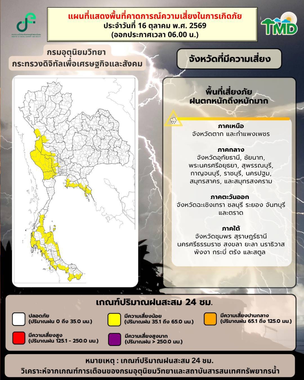 แจ้งเตือนภัยสภาพอากาศ ประจำวันที่ 16 ตุลาคม 2569
