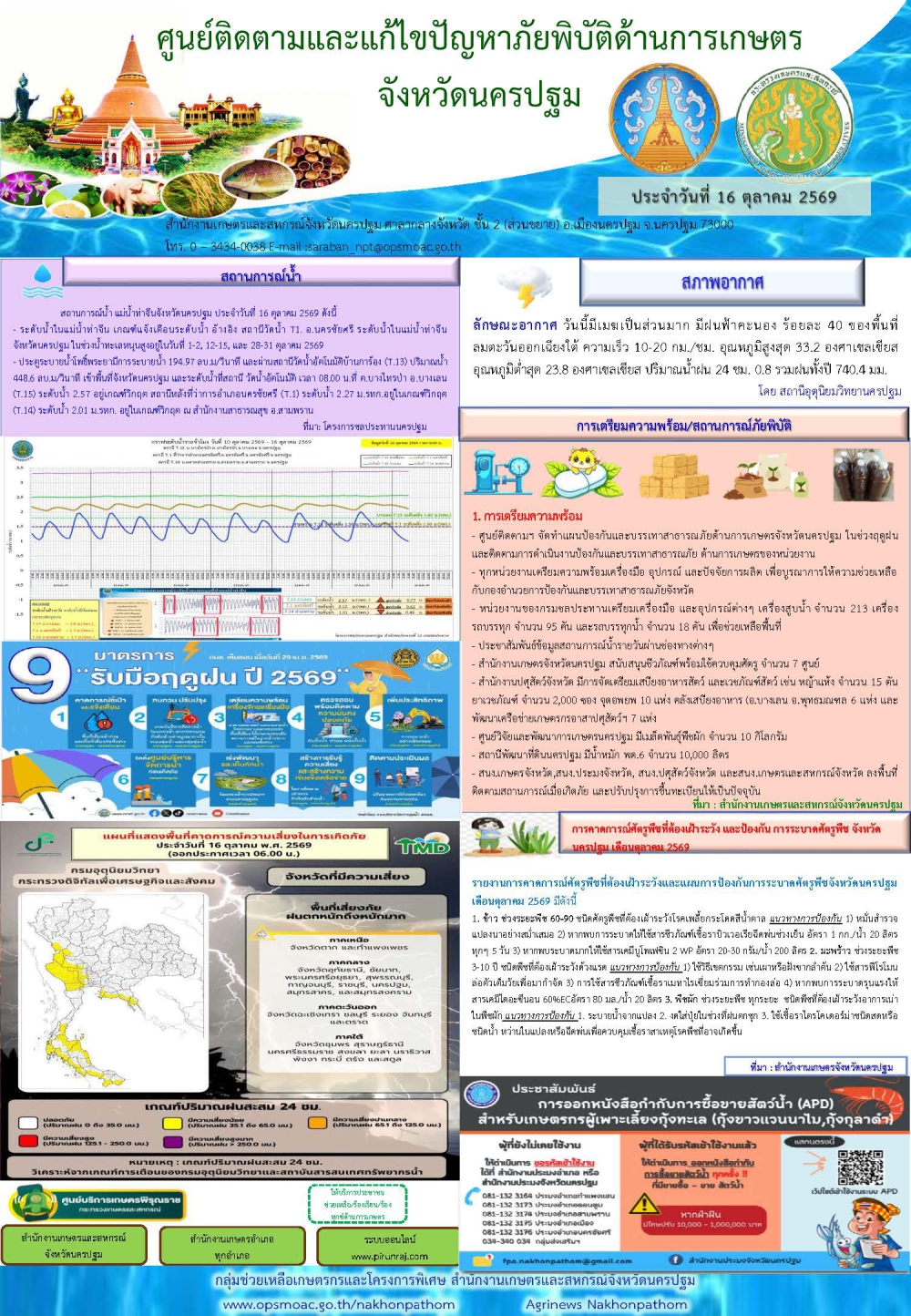 รายงานศูนย์ติดตามและแก้ไขปัญหาภัยพิบัติด้านการเกษตรจังหวัด