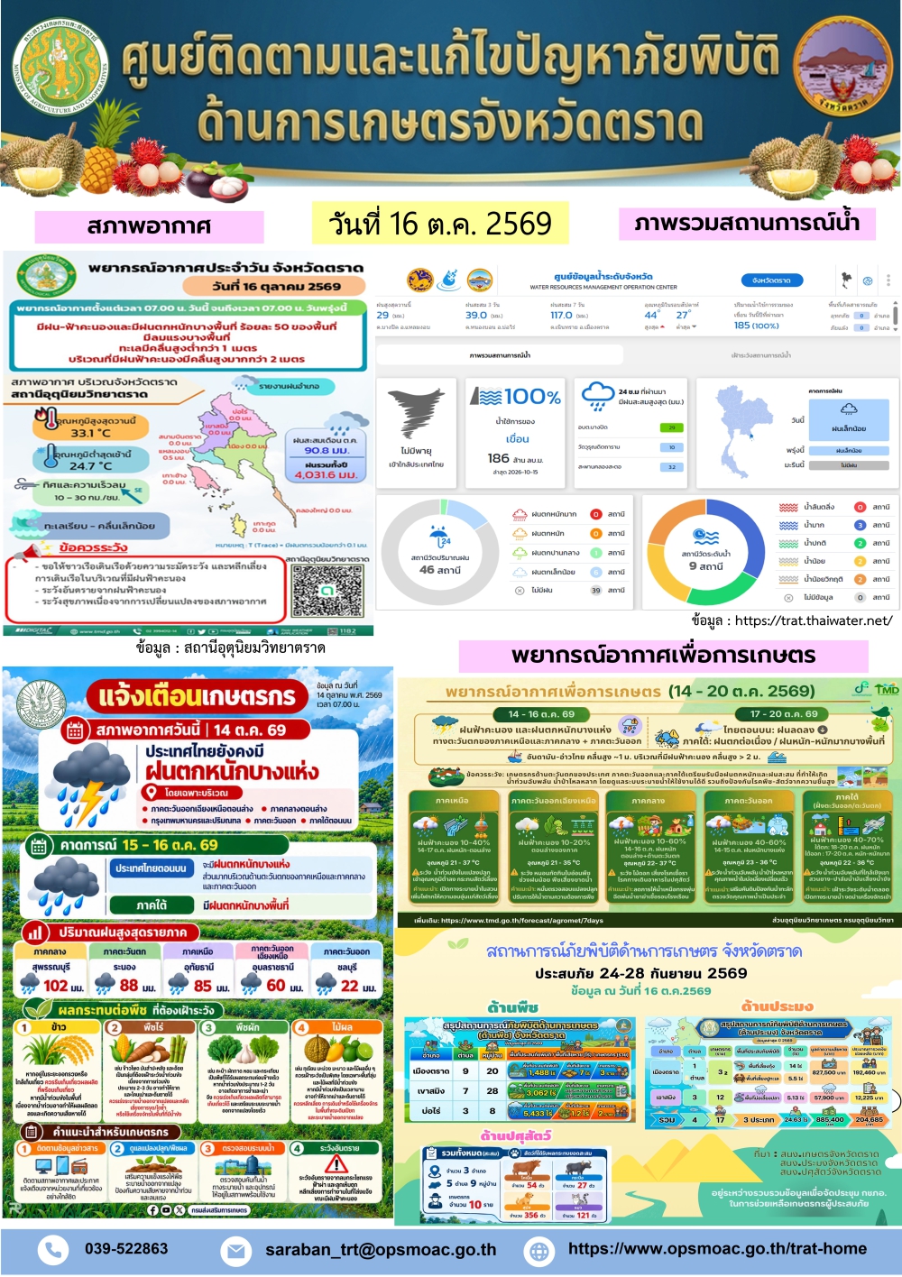 ศูนย์ติดตามและแก้ไขปัญหาภัยพิบัติด้านการเกษตรจังหวัดตราด
