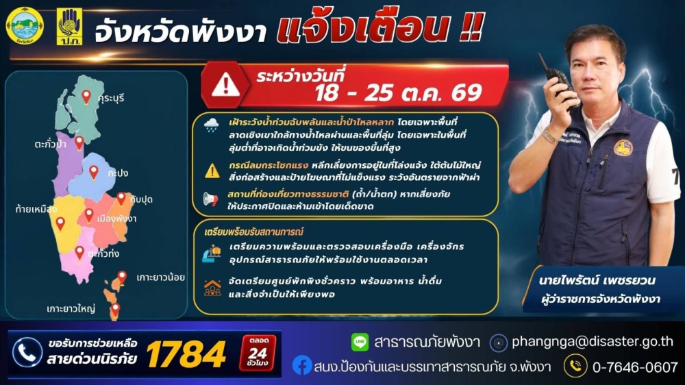 จังหวัดพังงา แจ้งเตือนระหว่างวันที่ 18 - 25 ตุลาคม 2569