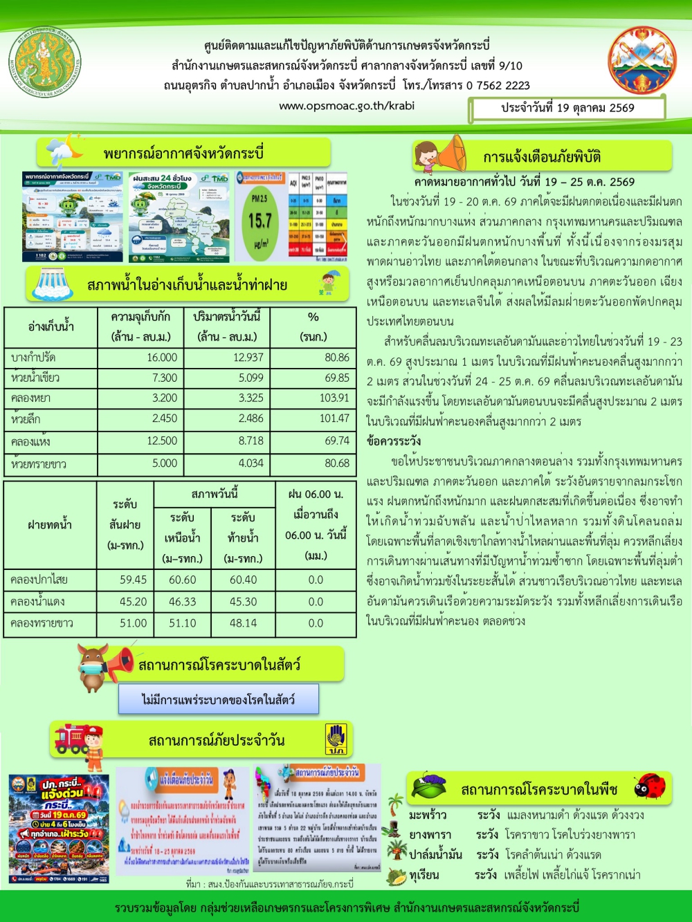 สภาพอากาศ และสถานการณ์โรคระบาดในพืช วันที่ 19 ตุลาคม 2569
