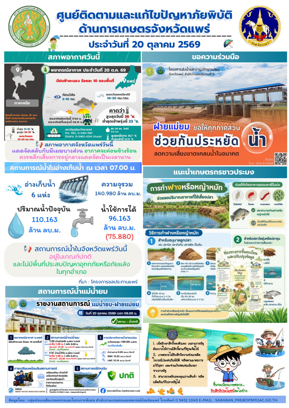 ศูนย์ติดตามและแก้ไขปัญหาภัยพิบัติด้านการเกษตรจังหวัดแพร่