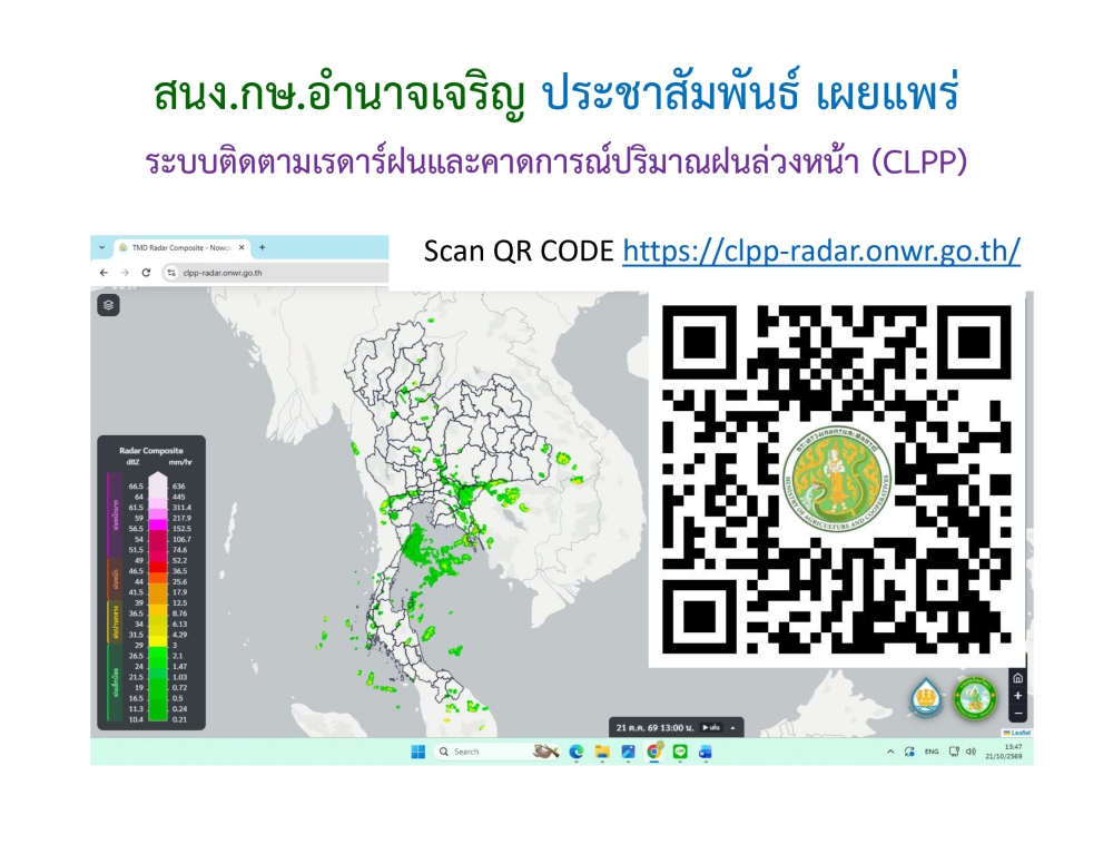 สนง.กษ.อำนาจเจริญประชาสัมพันธ์เผยแพร่ระบบติดตามเรดาร์ฝนและคาดการณ์ปริมาณฝนล่วงหน้า