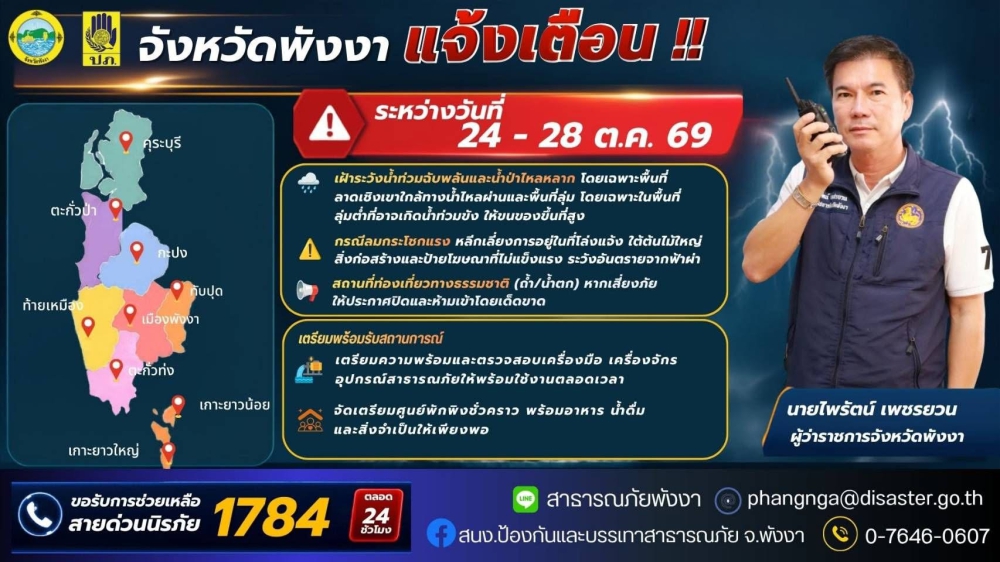 จังหวัดพังงา แจ้งเตือนระหว่างวันที่ 24 - 28 ตุลาคม 2569