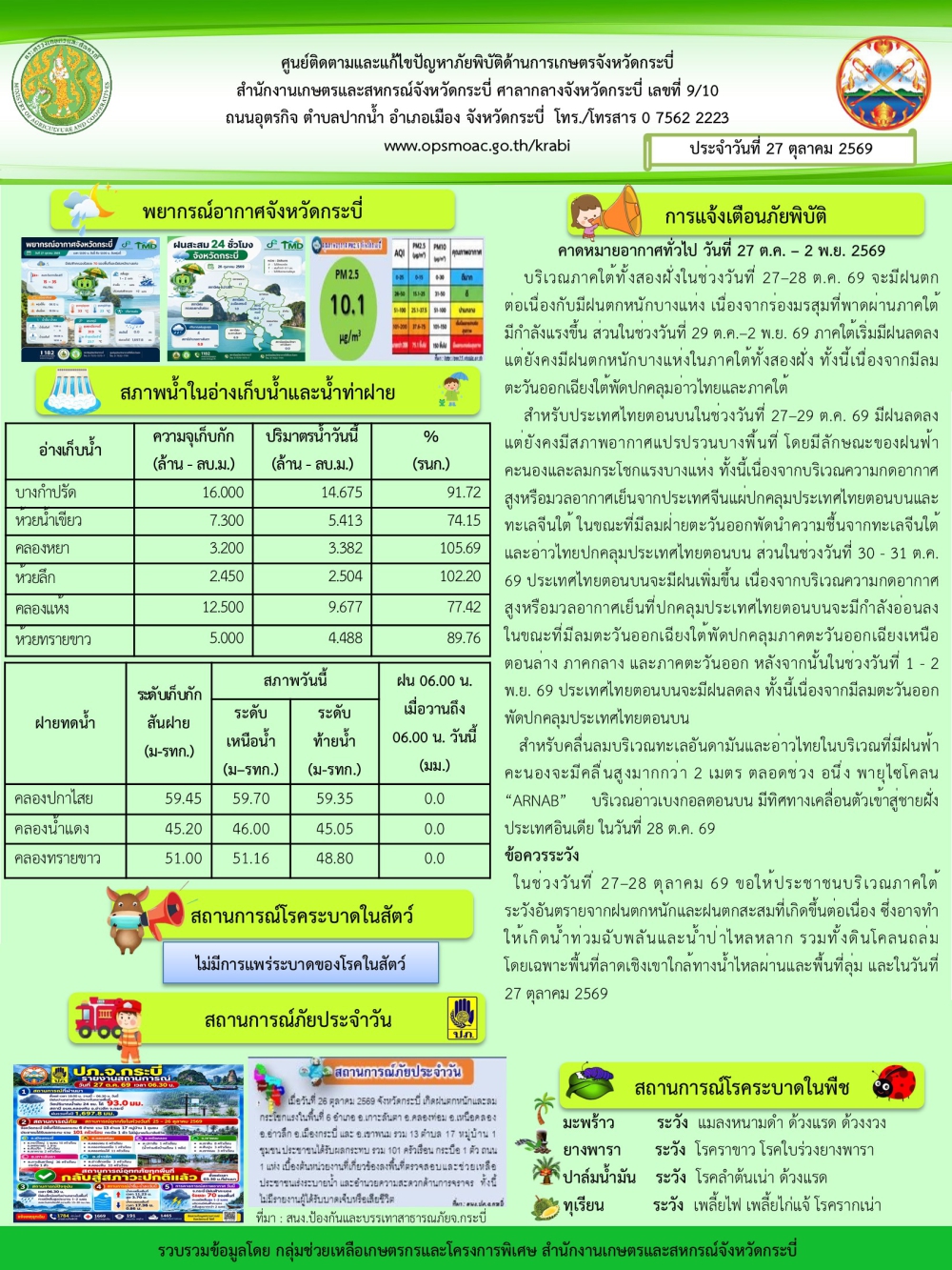 สภาพอากาศ และสถานการณ์โรคระบาดในพืช วันที่ 27 ตุลาคม 2569