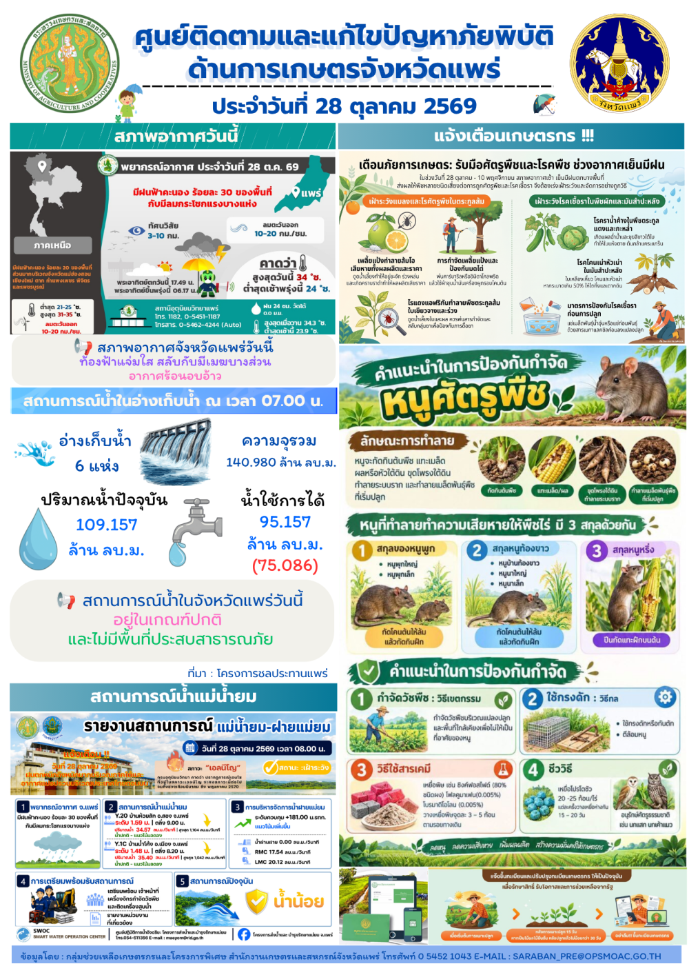 ศูนย์ติดตามและแก้ไขปัญหาภัยพิบัติด้านการเกษตรจังหวัดแพร่