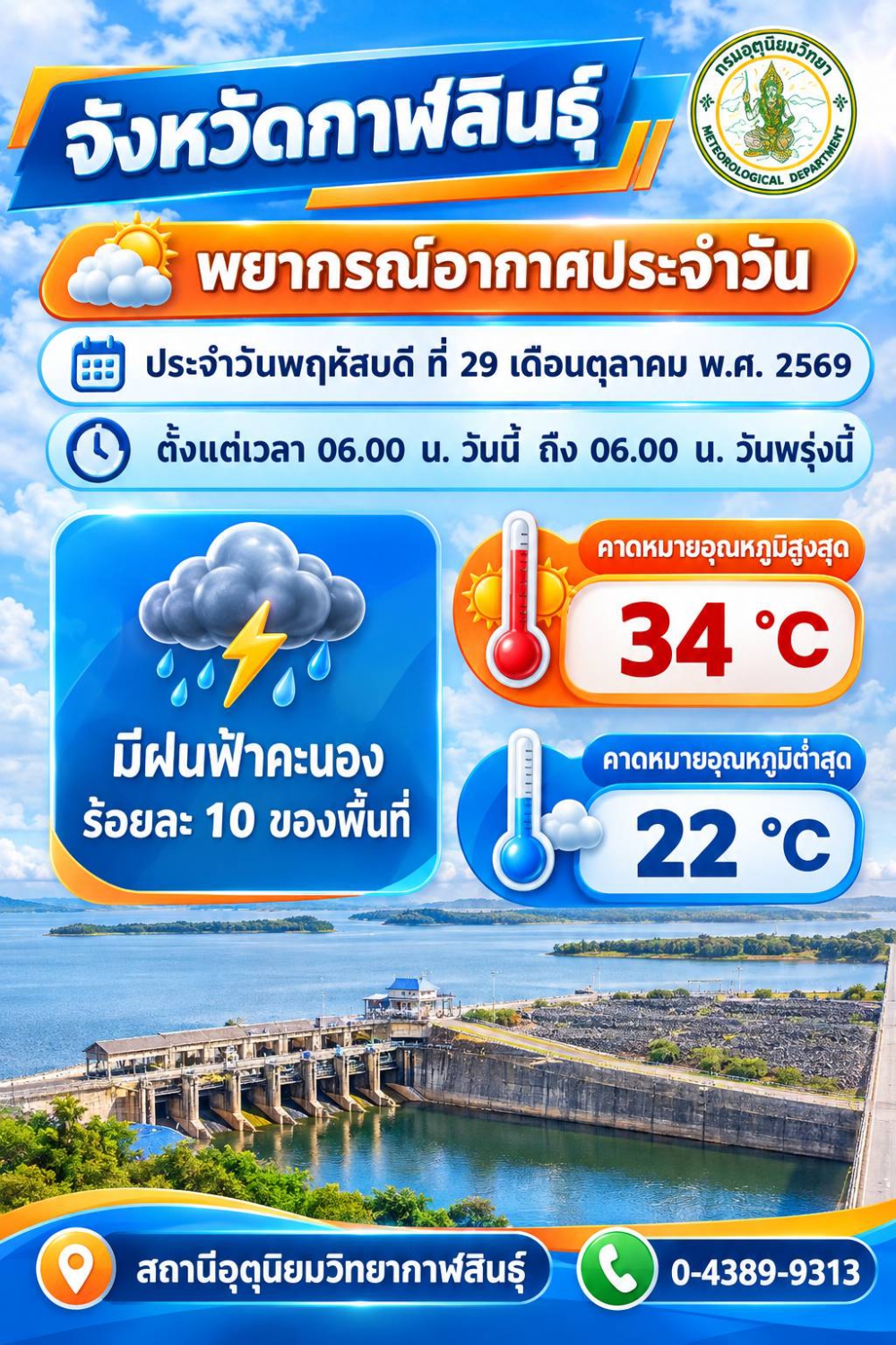 พยากรณ์อากาศจังหวัดกาฬสินธุ์ 29 ตุลาคม 2569