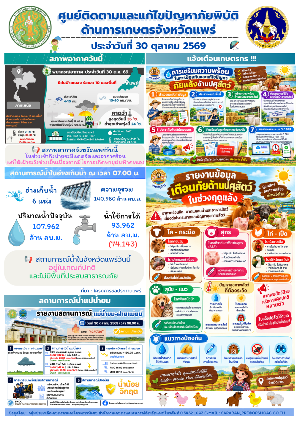 ศูนย์ติดตามและแก้ไขปัญหาภัยพิบัติด้านการเกษตรจังหวัดแพร่